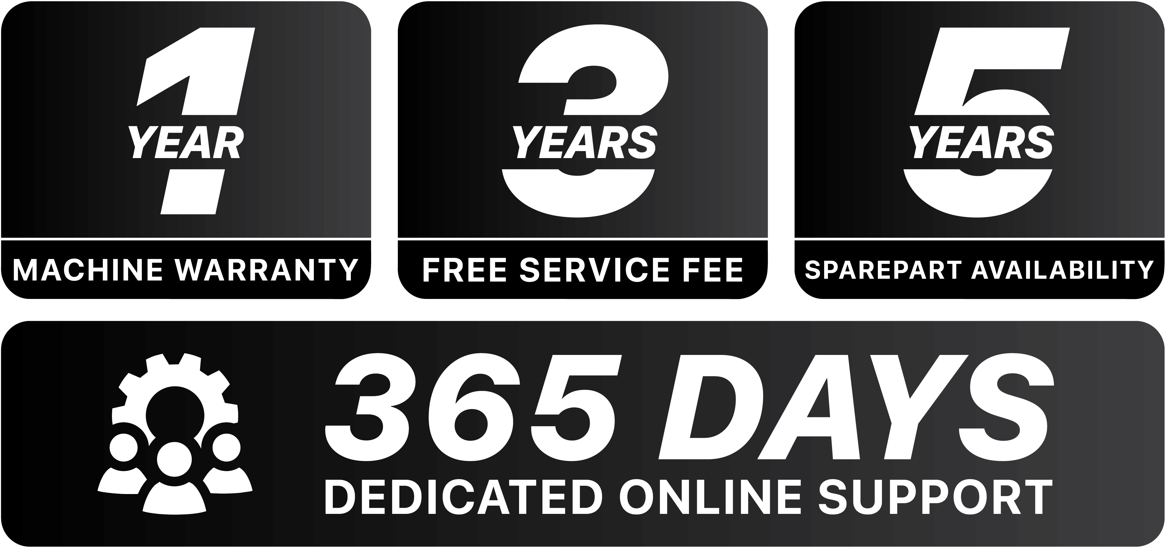 1 year machine warranty, 3 years free service fee, 5 years sparepart availability, 365 days dedicated online support